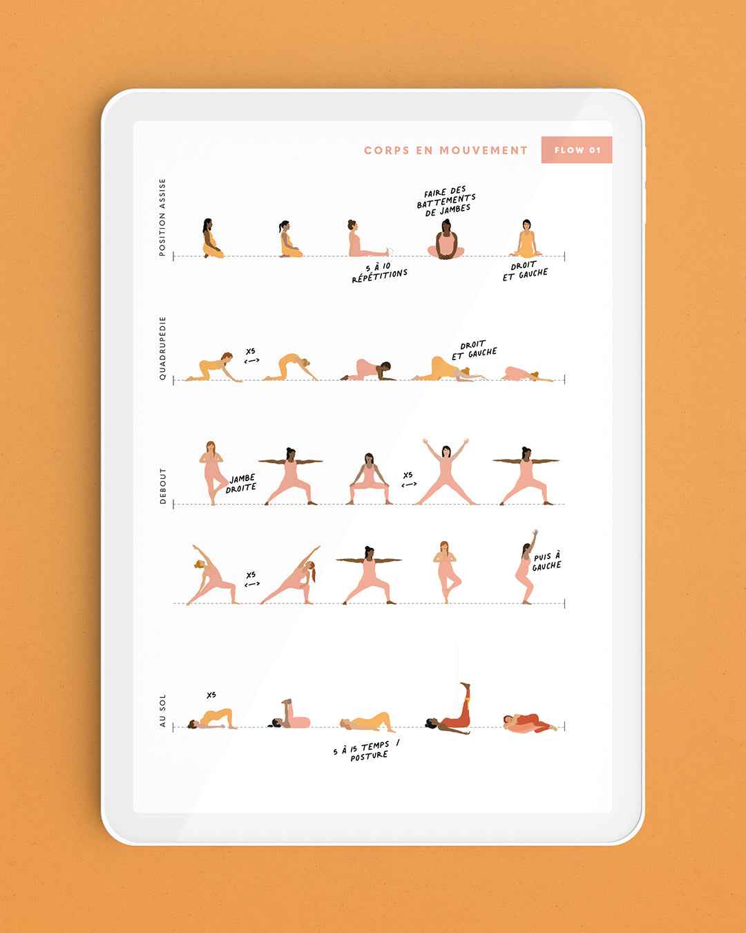 Mama & Yoga - Flows Pré et Postnatal 🐣 (E-Book)