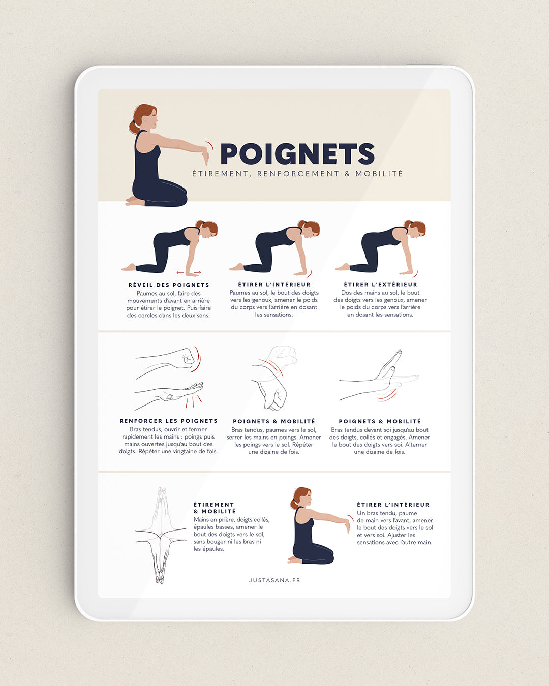 Fiche Spéciale Poignets