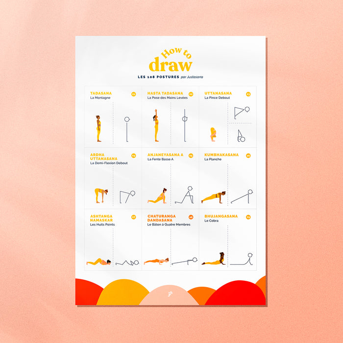 How to Draw 🪄 Guide pour dessiner ses séquences (E-Book)